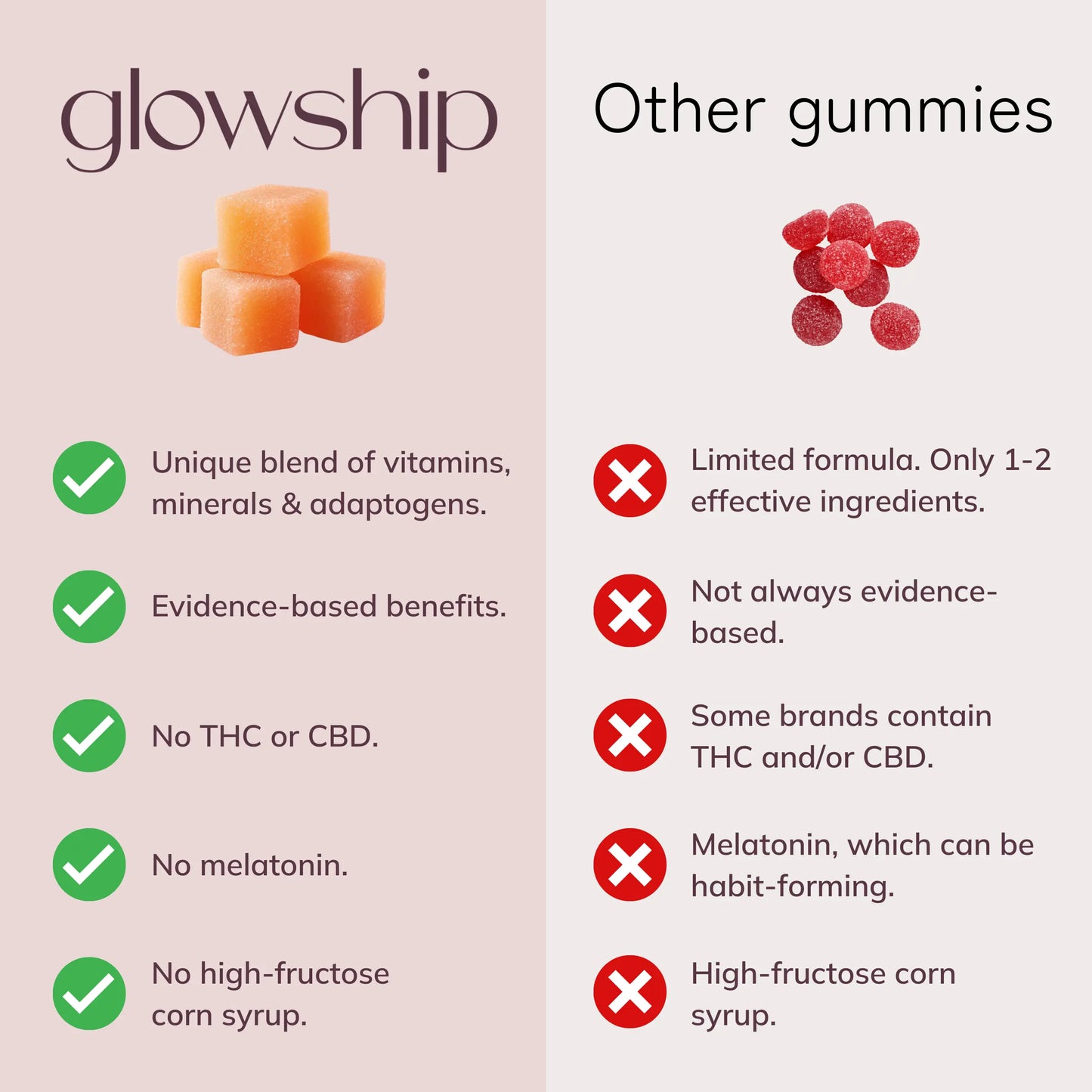 Glowship Mood Gummies 